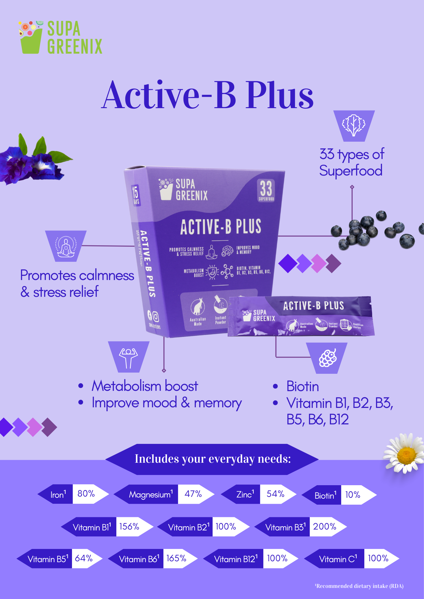 Active-B Plus (8g x 15 sachets)