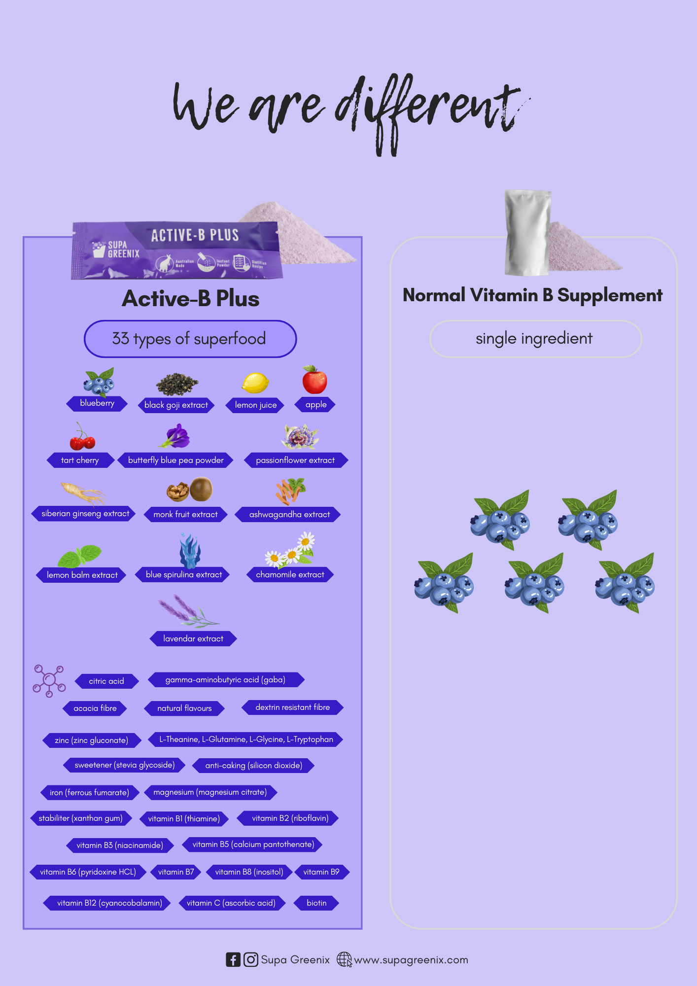 Active-B Plus (8g x 15 sachets)