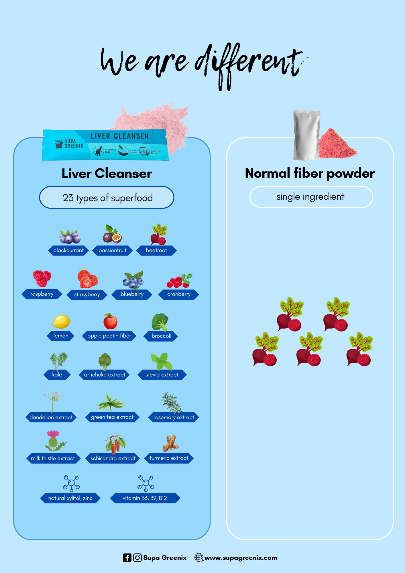 Liver Cleanser (8g x 15 sachets)