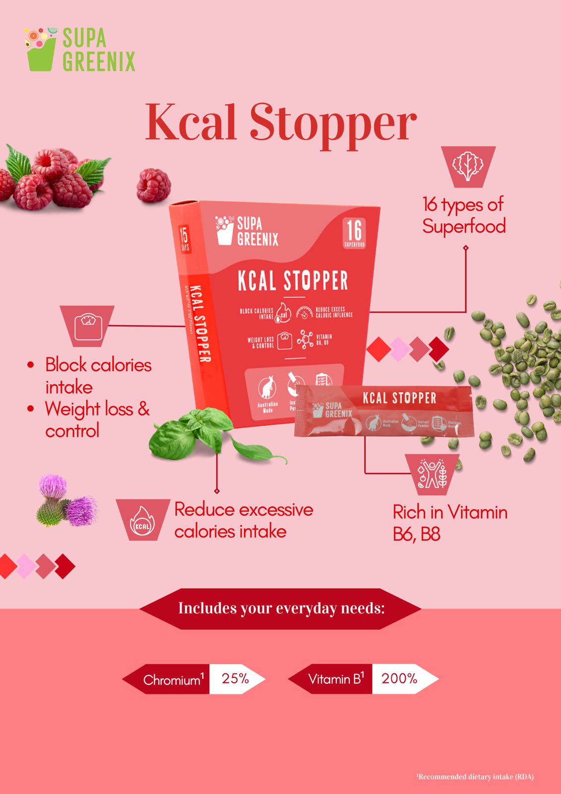 Kcal Stopper (8g x 15 sachets)