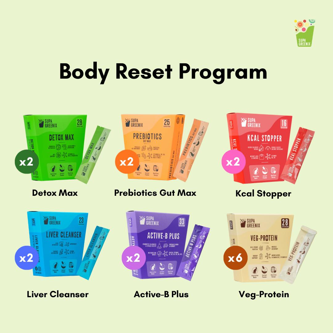 Body Reset Program (1 Month)