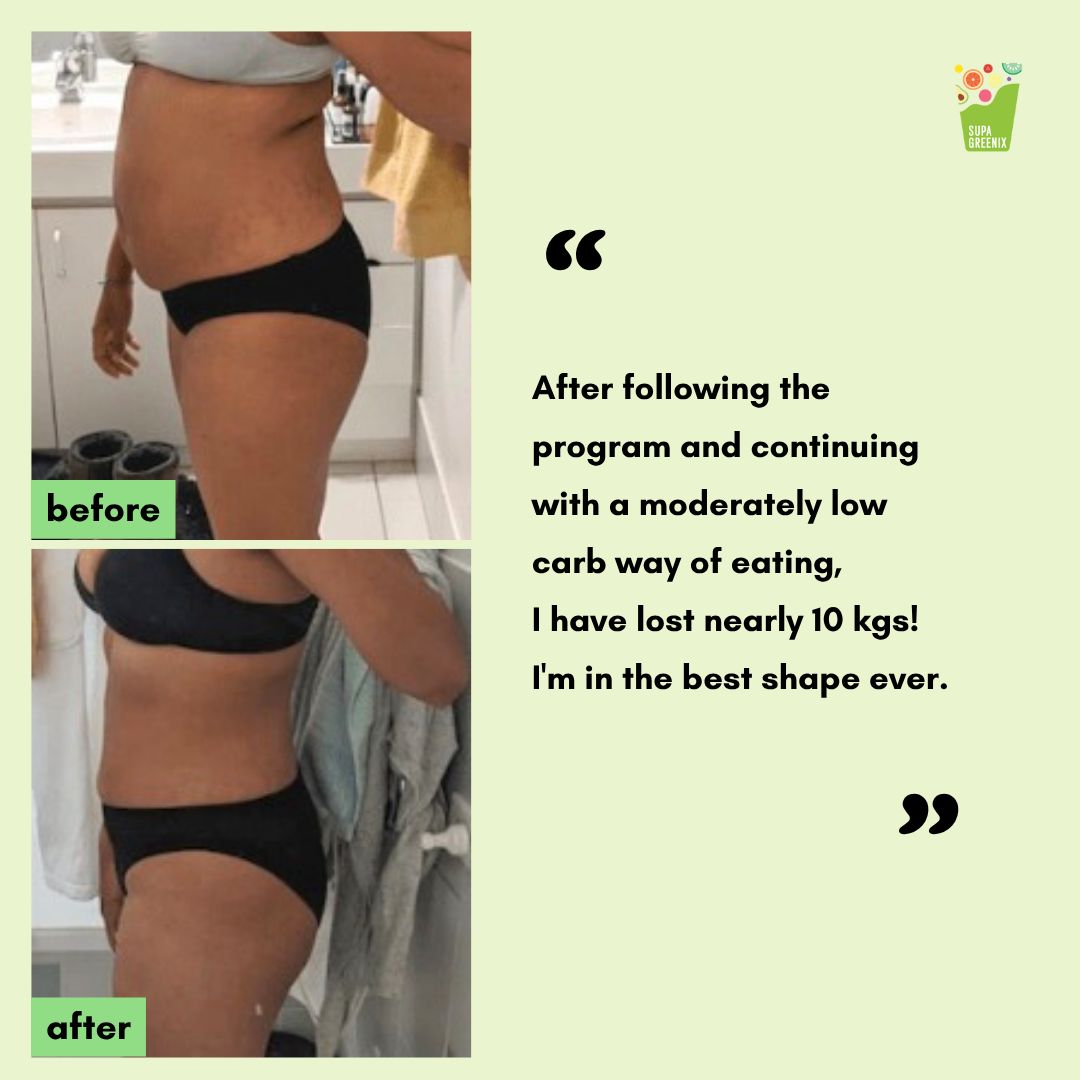 Body Reset Program (1 Month)